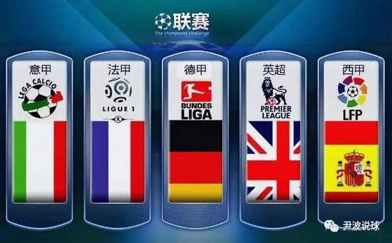 曼联的